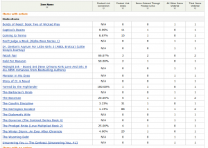 Affiliate results image